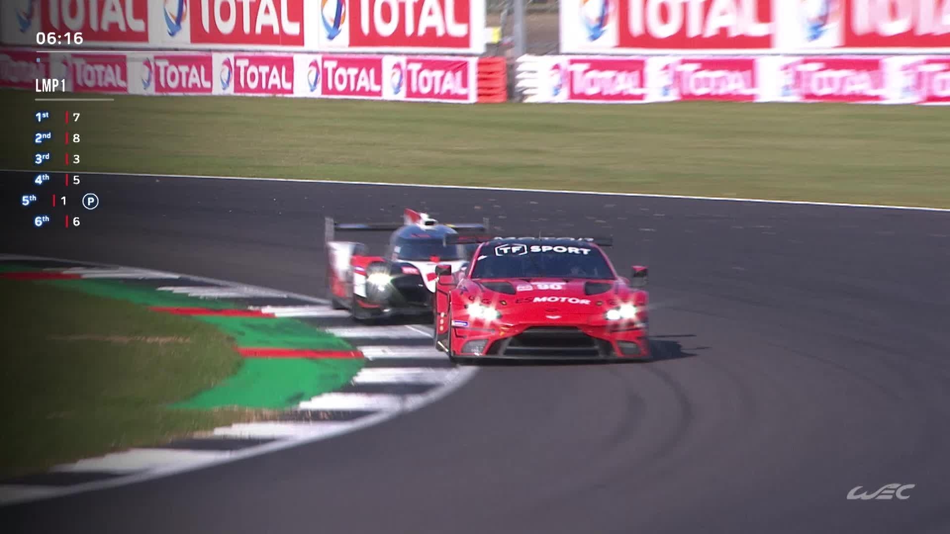 FIA World Endurance Championship 2020, Episode 1 2020 World