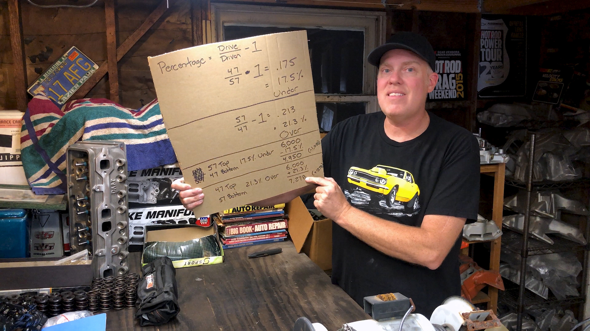 Roadkill Extra 47, Episode 1 How to Calculate Blower Pulley Drives